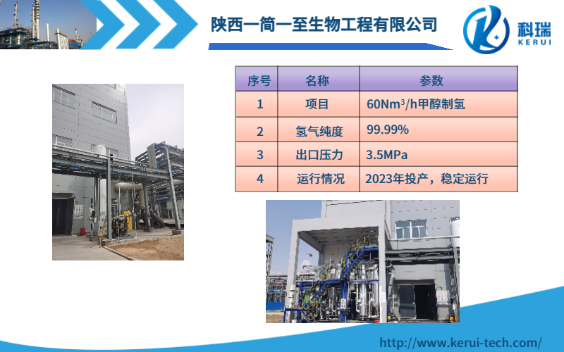 陜西一簡(jiǎn)一至-60Nm3/h甲醇裂解制氫